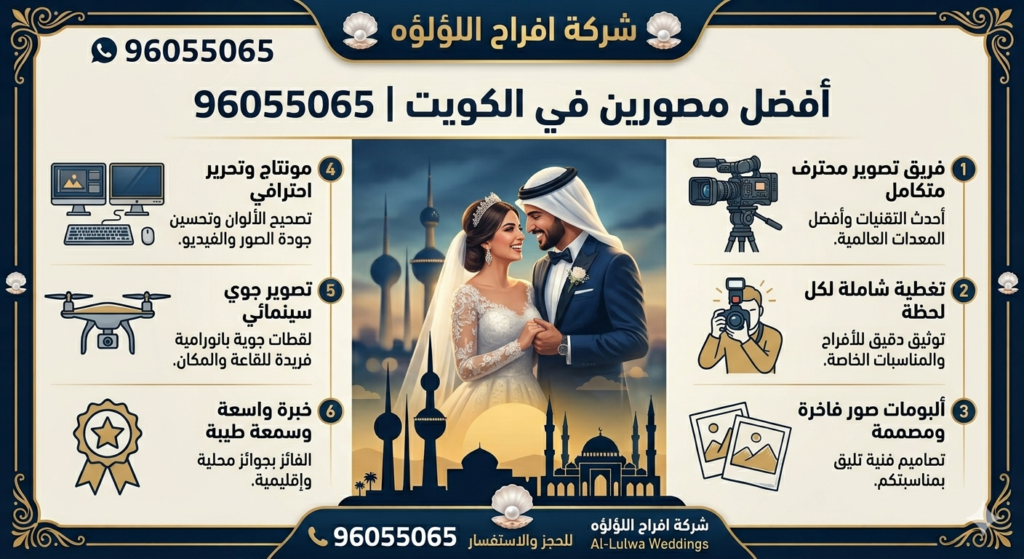 تأجير مكيفات في الكويت