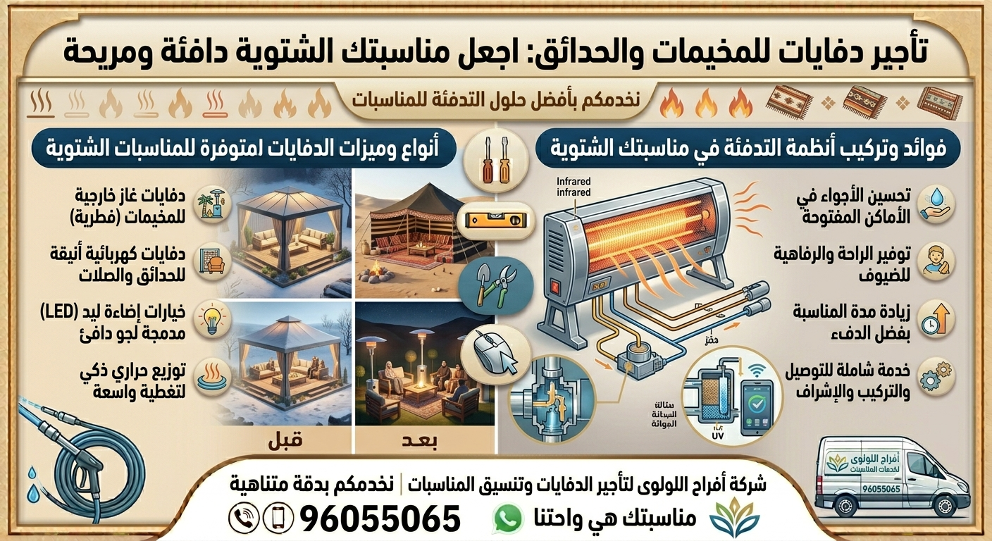تأجير دفايات للمخيمات والحدائق 96055065: اجعل مناسبتك الشتوية دافئة ومريحة